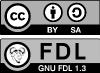 CC-BY-SA and GNU FDL